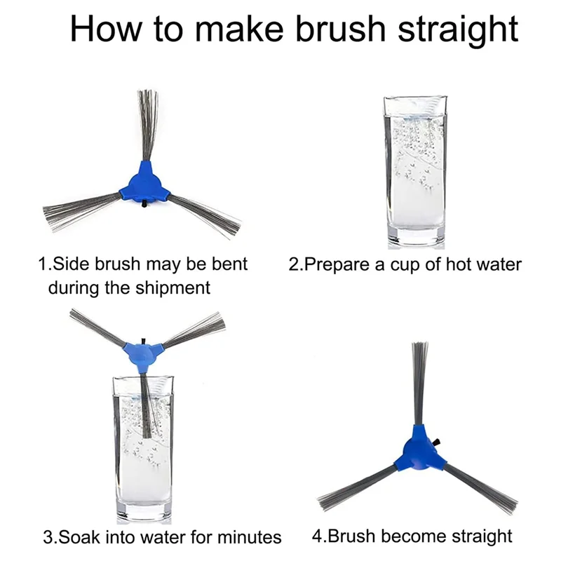 Летняя распродажа для Eufy Robovac 11S 15C 30C 35C, запасные части, комплект для замены пылесоса, роликовая щетка, аксессуары для HEPA-фильтра