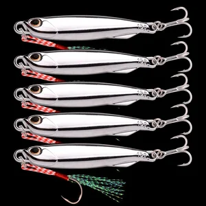 11-En çok satılan, yapay, yarı suya yem - №4