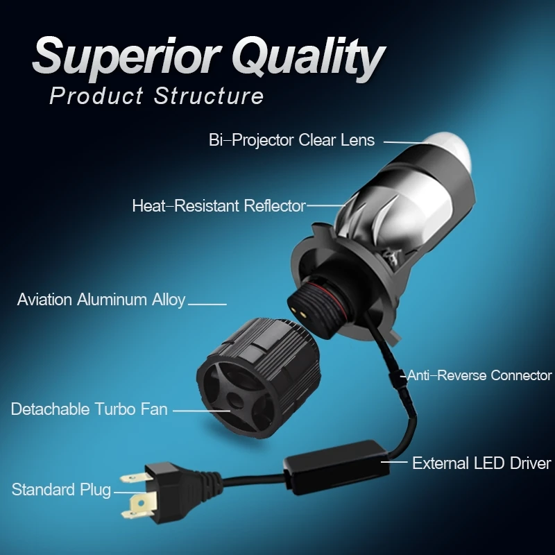 super bright fast start Laser led mini Dual projector projector lens h4 headlight super power LED Hi-Lo H4 projector light