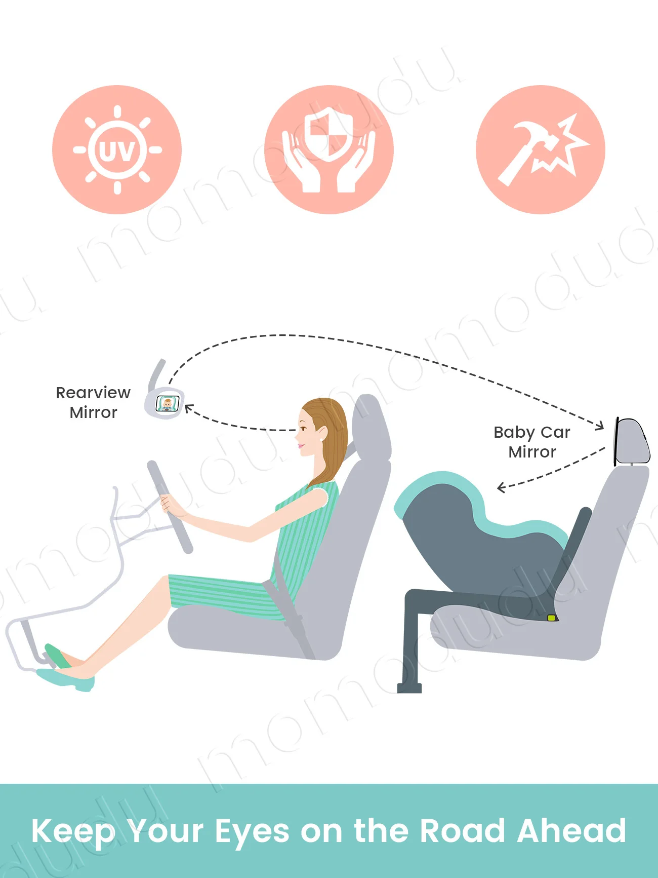 Espelhos de carro para assento de carro de bebê, espelhos inquebráveis, espelho traseiro ajustável para crianças pequenas, fácil de instalar no encosto de cabeça dos carros