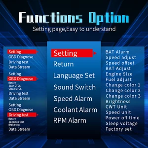 أفضل 11 كمبيوتر عالمي OBD2 مبيعا - رقم 1