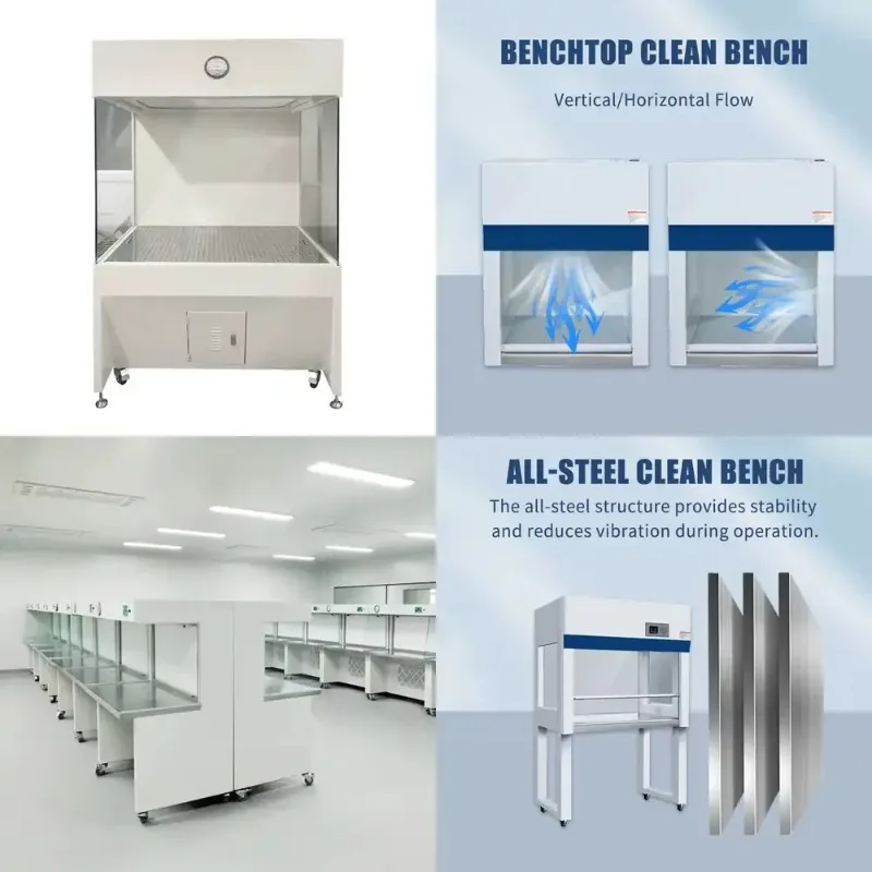 Horizontal Clean Bench Laminar Flow Workstation for Laboratory Use SUS304 Stainless Steel 1000mm Cleanroom Equipment Air