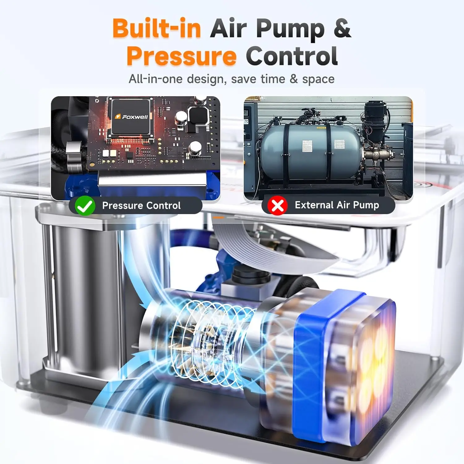 

2025 for FOXWELL ST2000 Newest Car Smoke Machine Custo m Pressure Graph 4 Inch LCD Screen Built-in Air Pump EVAP Turbo Leak