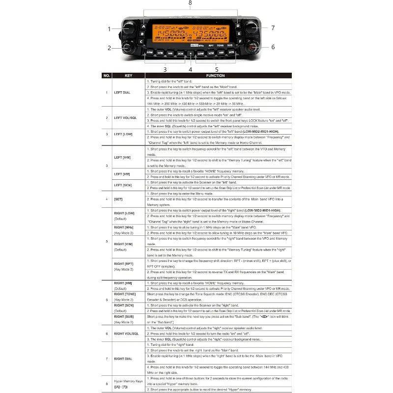 TYT TH-9800D Plus Version Quad Band Cross-Band 50W Mobile Transceiver Vehicle Radio Amateur Base Station, Cable/Software incl