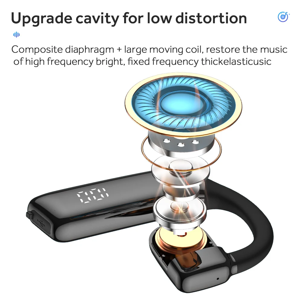 Wireless Bluetooth Headphones With Microphone Bone Conduction Headset Handsfree Noise Canceling Earphones For Driving Audifonos