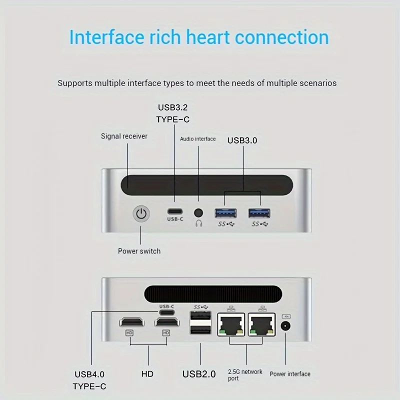 Genmachine AMD 6600H LPDDR5 16G 6400Mhz Mini PC Ordenador Windows 11 Ryzen WiFi 6 Gaming PC Display Diy Gaming Computer Gamer PC