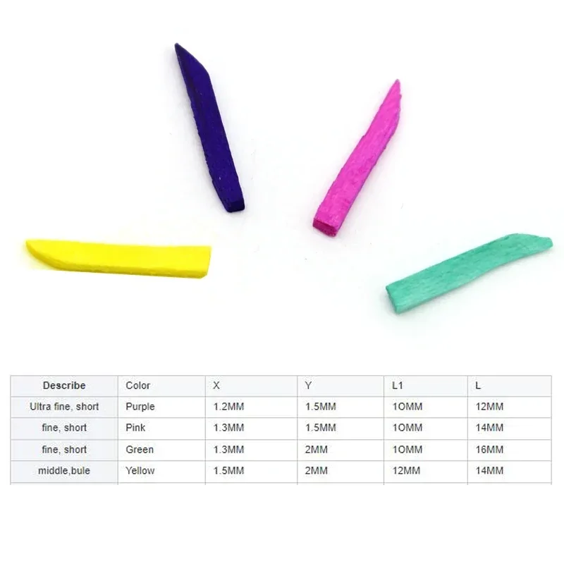 

200Pcs Dental Wedge Wood Tooth Interdental Gap Wedge Specially Treated Tips Gum Protection Dentist Disposable Supplies