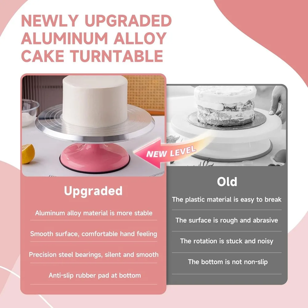 138Pcs Cake Decorating Kit with Turntable, 64 Piping Tips, Spatulas, Scrapers & Molds