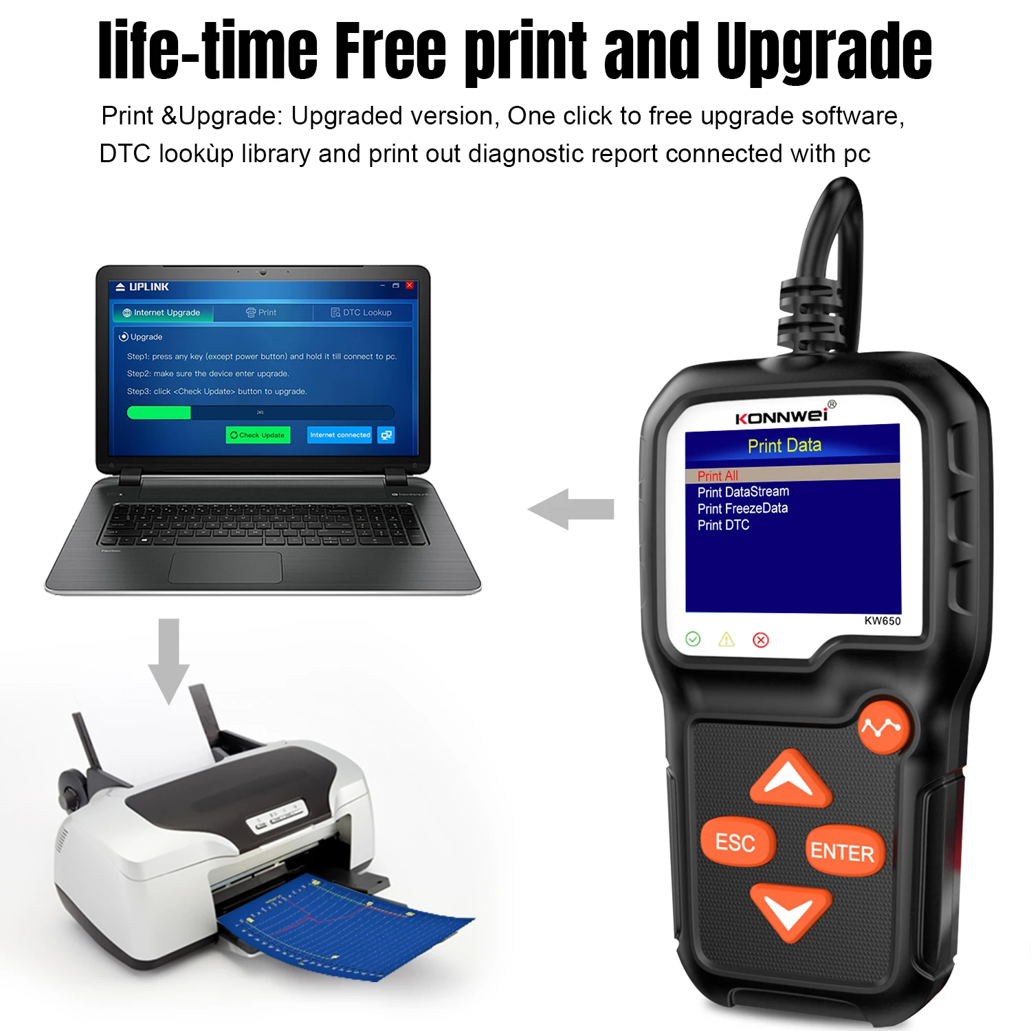 KONNWEI KW650 جهاز اختبار بطارية السيارة 6 فولت 12 فولت دراجة نارية السيارات السيارات محلل 100 إلى 2000 CCA سيارة موتو التحريك شحن أداة اختبار #2