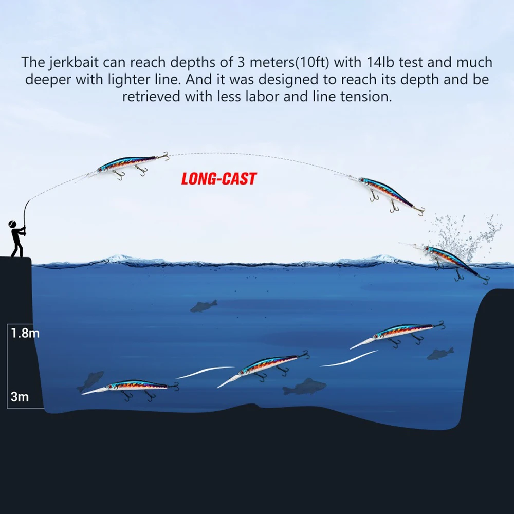 Crankbait Fishing Lures 115mm 20g Suspending Minnow Long Lip Minnow Diving Swimbait  Jerkbait Long Cast Artificial Hard Bait