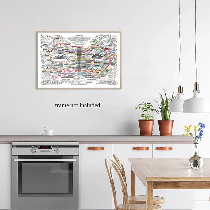 Healing Web Poster rimedi naturali grafico Canvas Wall Art Poster orizzontale stampa Poster per la salute mentale per la terapia Office Decor