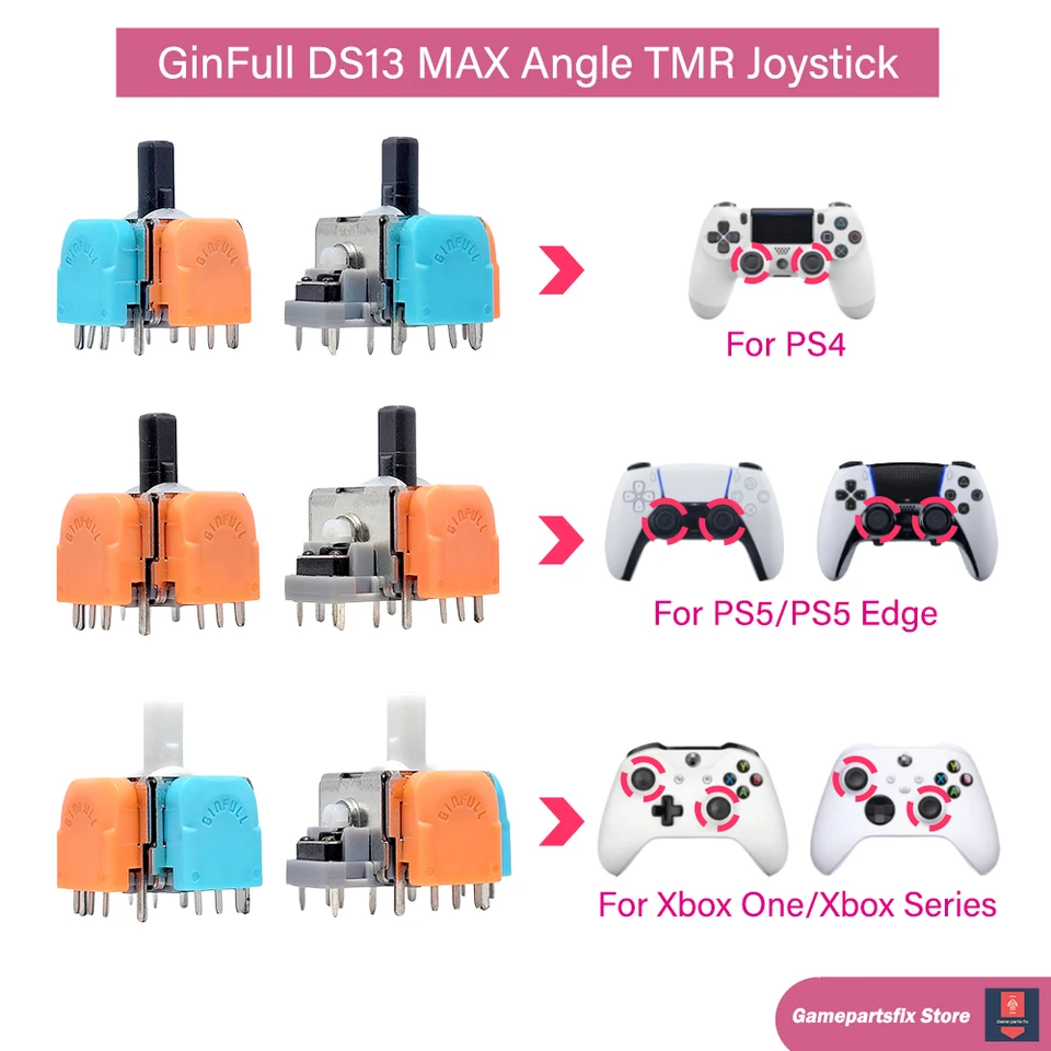 GinFull DS13 MAX TMR Joystick for PS4 PS5 Xbox