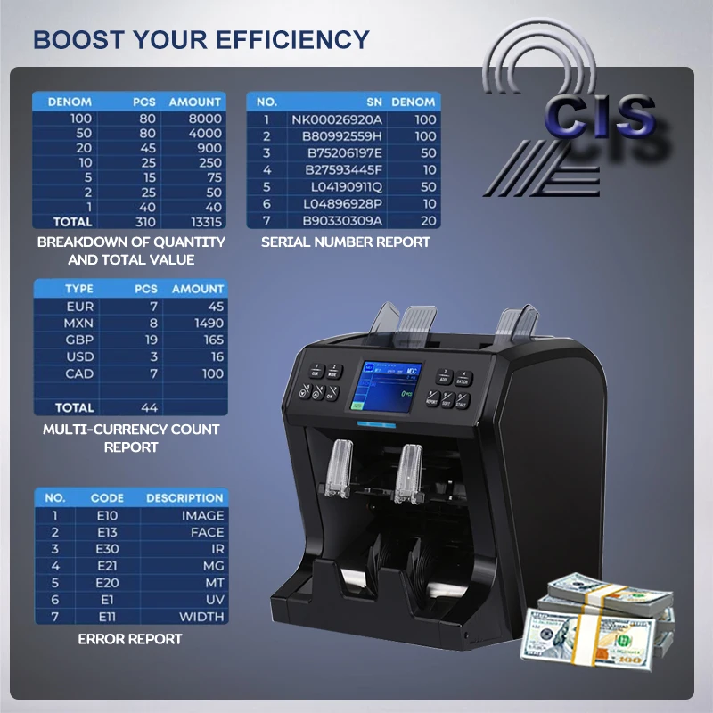 TLF счетчик денег двойной 2CIS многофункциональный счетчик ценностей смешанная номинальная машина для сортировки банкнот детектор денег