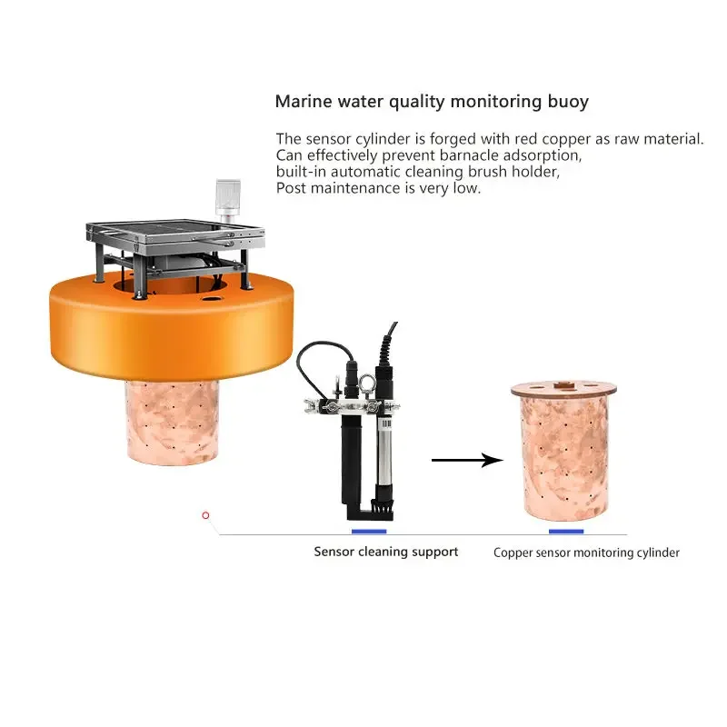 GPRS Boje Wasserqualitätsüberwachungsausrüstung PH Trübung COD DO Testausrüstung
