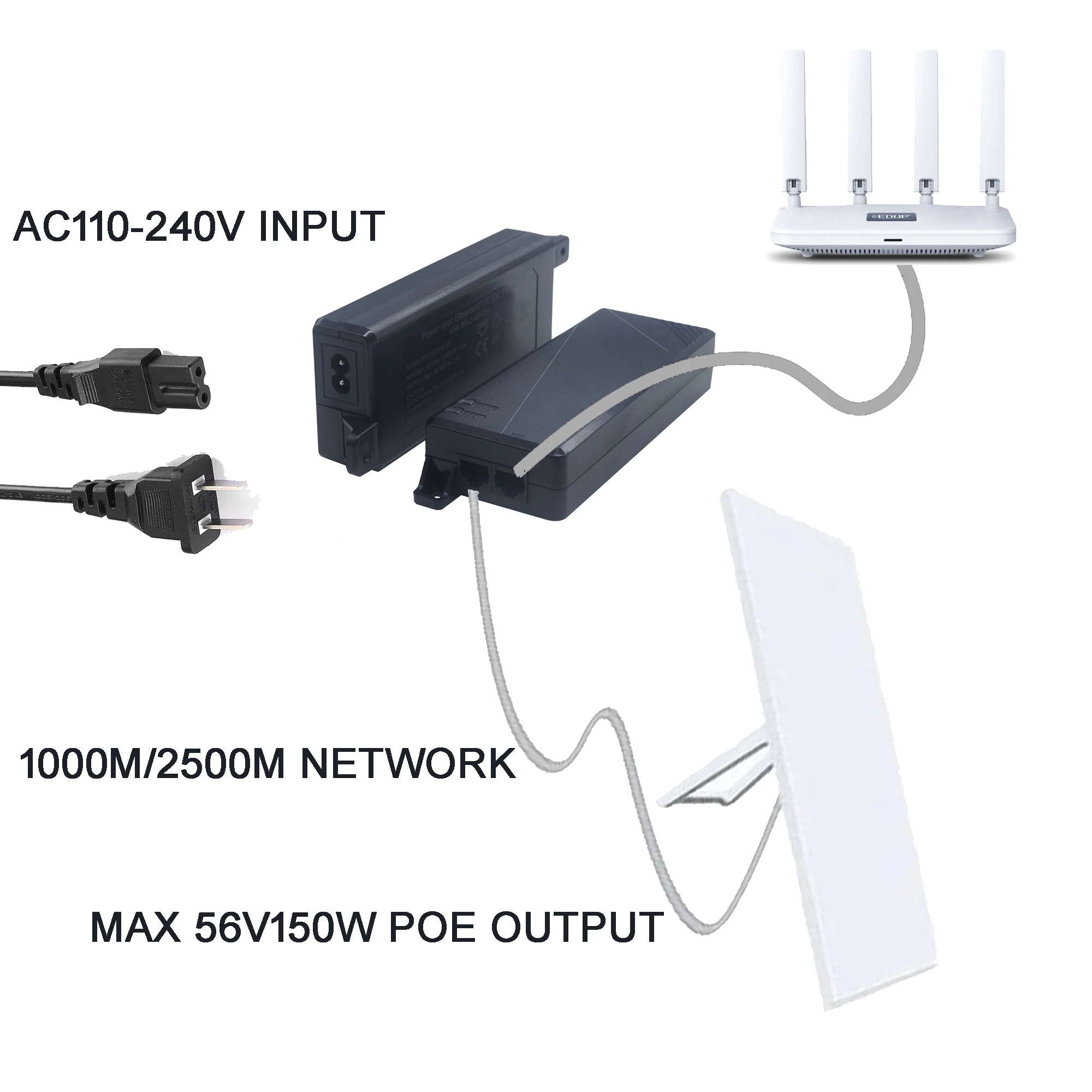 for starlink gen3 dish 150W injector powered AC100-240V and 56V2.7A output for starlink gen3 antenna