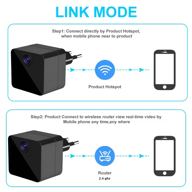 Draadloze netwerkcamera HD 1080P kleine 2.4G router WiFi afstandsbediening infrarood nachtzicht mobiele detectie thuis en kantoor binnenbeveiliging videobewakingscamera