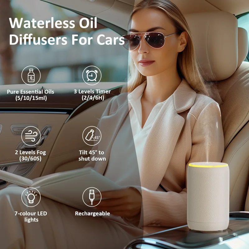 Pure Essential Oil Diffuser Silent Cold Spray USB Car Aromatherapy Machine with Seven Color Light Fragrance Diffuser