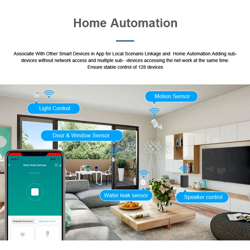 Tuya Zigbee 3.0 Bluetooth Ble Mesh Kablosuz Ağ Geçidi Hub Köprü Otomasyonu Uzaktan Kumanda Akıllı Yaşam Alexa Google Ev Asistanı