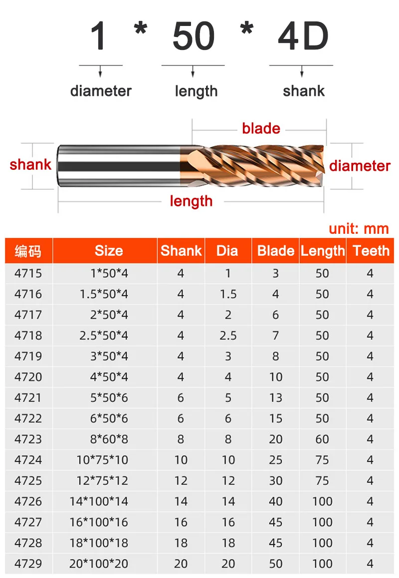 1pcs 1 2 3 4 5 6 8 10-20mm Tungsten Steel Milling Cutter End Mill HRC55 4 Flute Metal Cutter Endmills Alloy Carbide Milling Tool