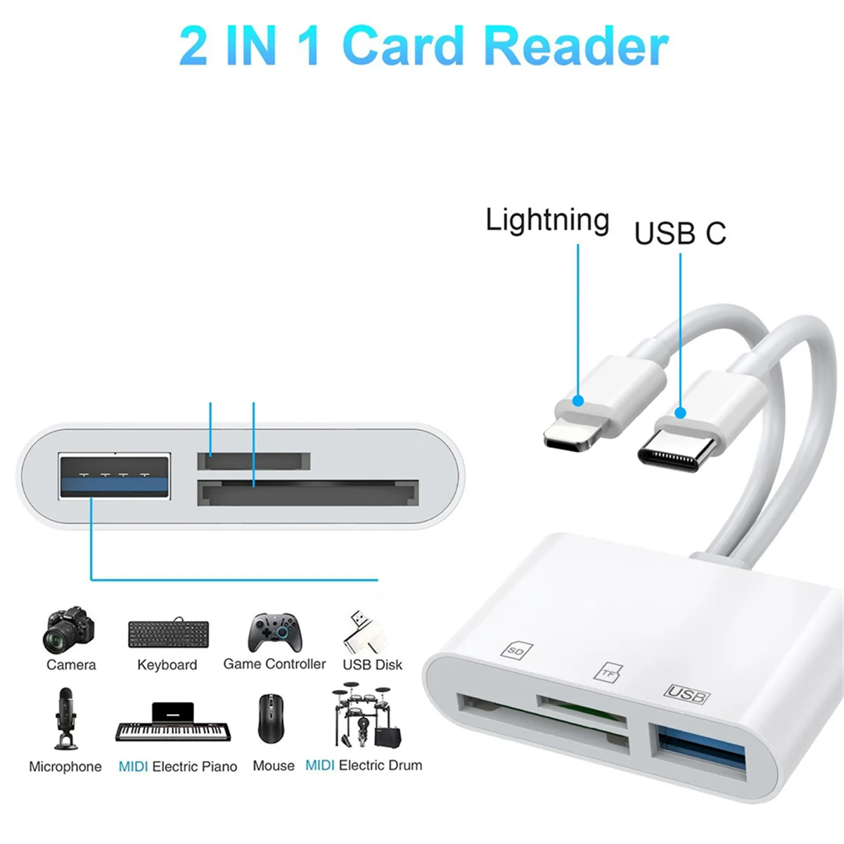 2025+USB 3.0 For In…