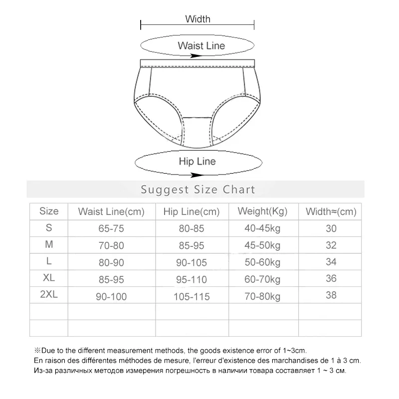 3Pcs 4 layer ladies menstrual panties physiological period menstrual leakproof absorbent reusable lace side high waist panties