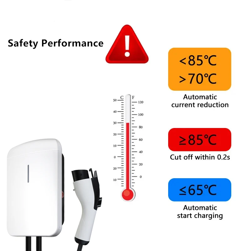 New EV Charger Wallbox Type 2 EVSE 22KW 3Phase IEC62196 J1772 Electric Vehicle Charging Station for Tesla GB/T 5M Cable