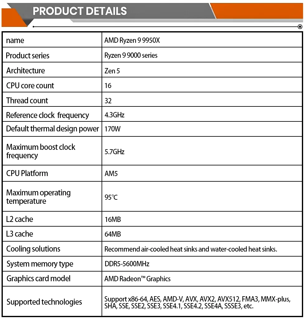 Super-high Performance AMD Ryzen 9 9950X 16-Core, 32-Thread Unlocked Desktop Processor for Desktop Computer AMD Boxed CPU