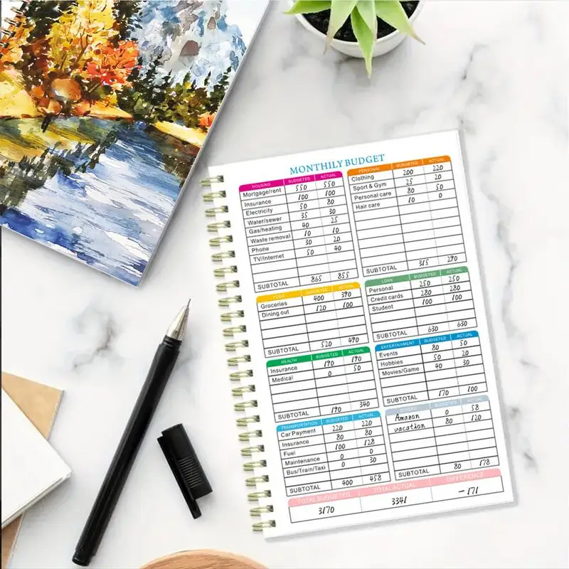 2024 Agenda Planner Budget 2024 Coil Planner Schedule Notepad Budget Layout Planning Tool For Travel Work Notes Homework Study