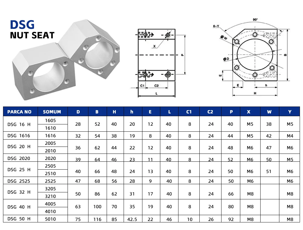 Kugelumlaufspindel-Set SFU1605/1604/1610 RM1605 100 mm-1150 mm + HM12-57 HM12-60 für Nema23/24 Aluminium BF12 + Kupplung + DSG16H für CNC-Teile – Detail 12