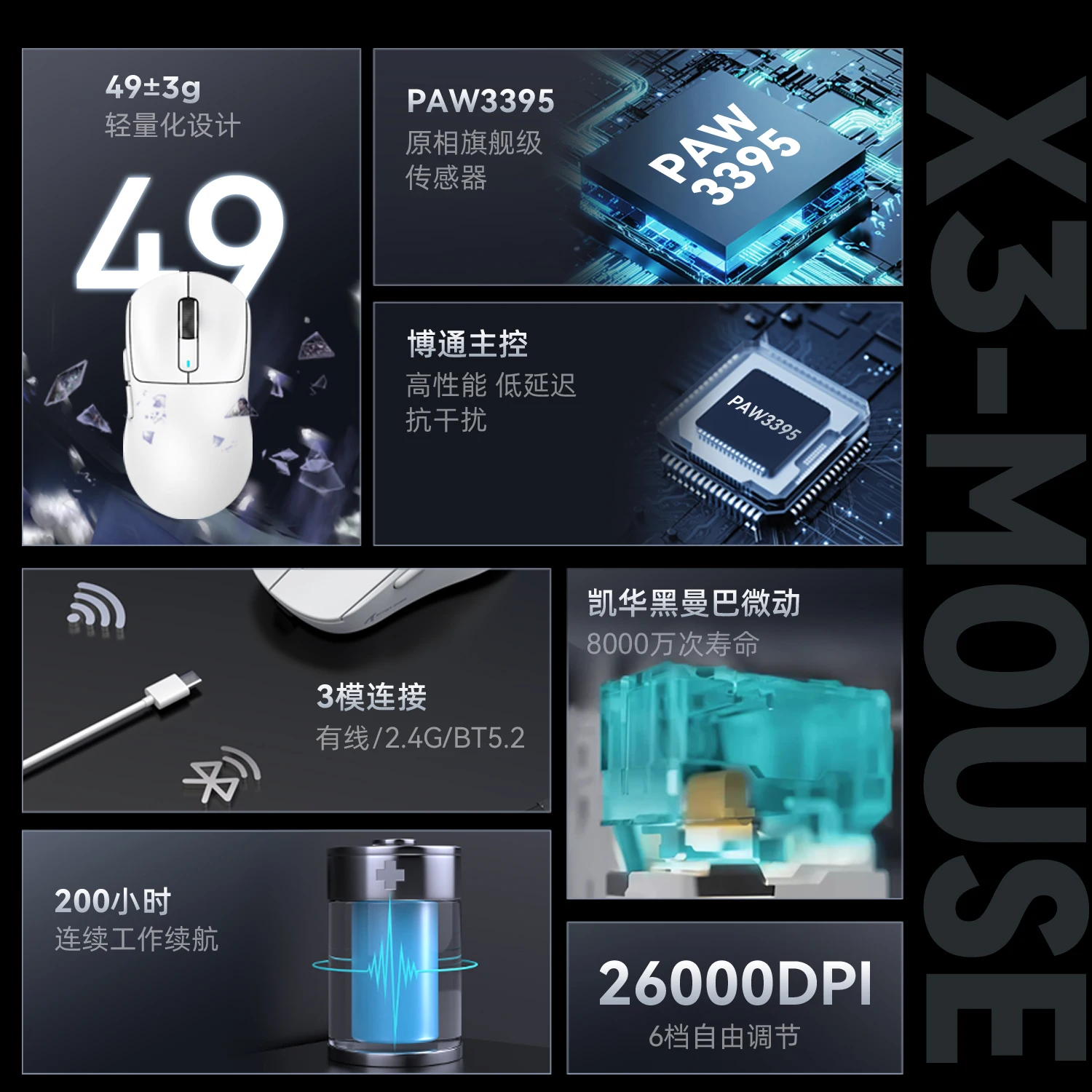 ATTACK SHARK X3 Lightweight Gaming Mouse,Tri-Mode,49g, PAW3395 Sensor, 26000 DPI, 200H Long Battery Life,  Ergonomic Gamer Mice