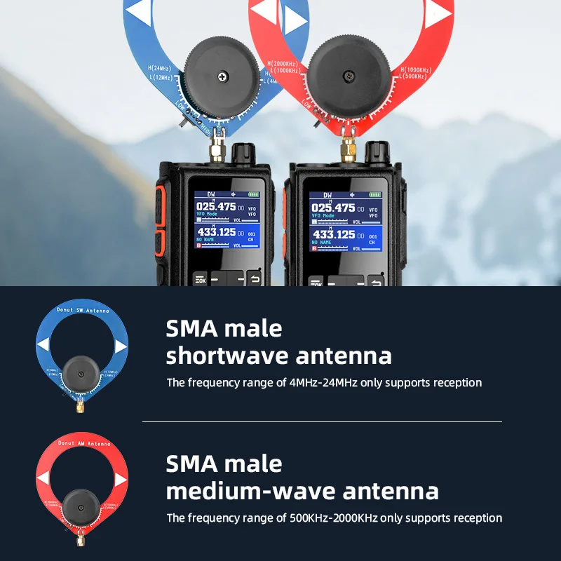 SHJ H28Y Pro Rádio de ondas curtas | Multi-Band CB/SSB/HF | Saída de 10 W | Bluetooth e escrita de PC | 960 canais com clipe e faixa de aviação | 136-174/400-52