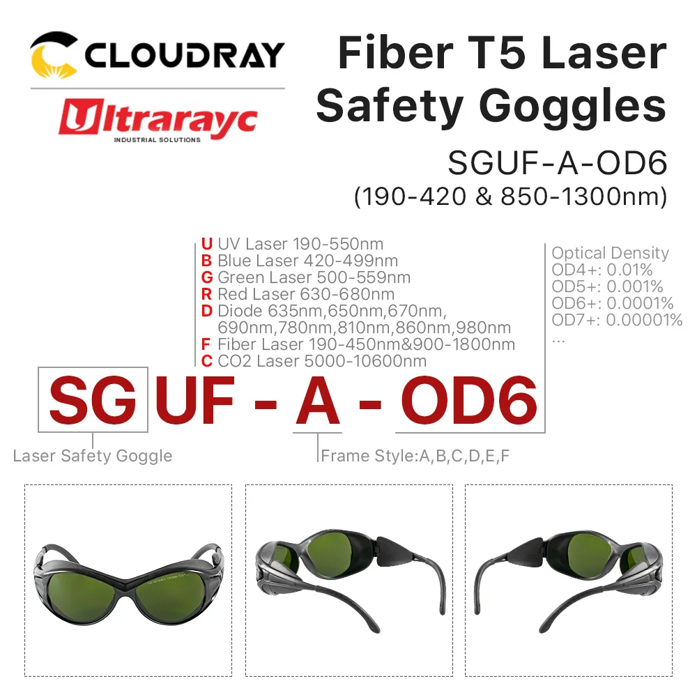 Ultrarayc 1064nm Laser Safety Goggles 190-420nm & 850-1300nm OD6+ CE Protective Goggles Style A For Fiber Laser