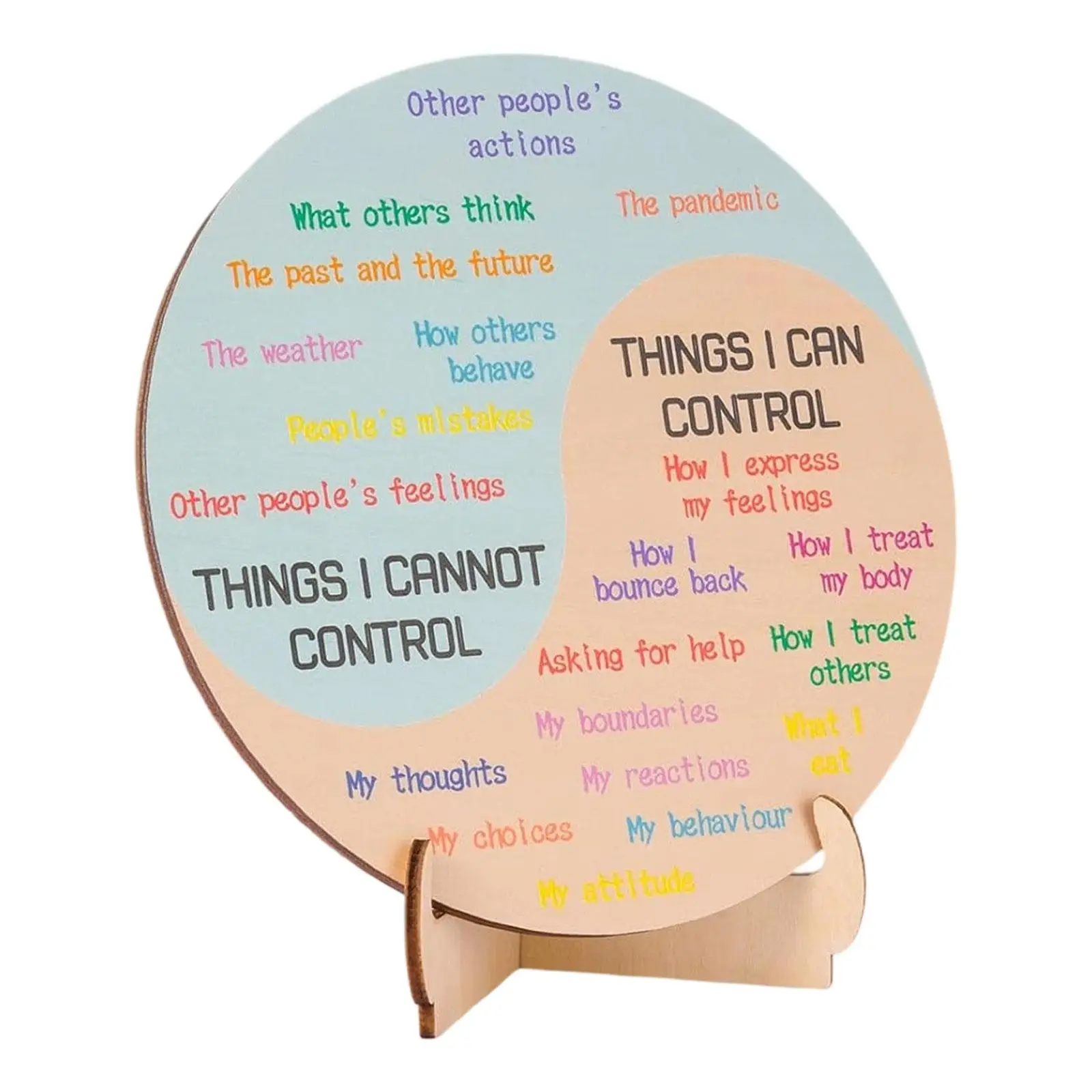 Boxwood Emotions Wheel Round Mental Health Chart Desk Decor Double Sided Mood Poster for Therapist Office