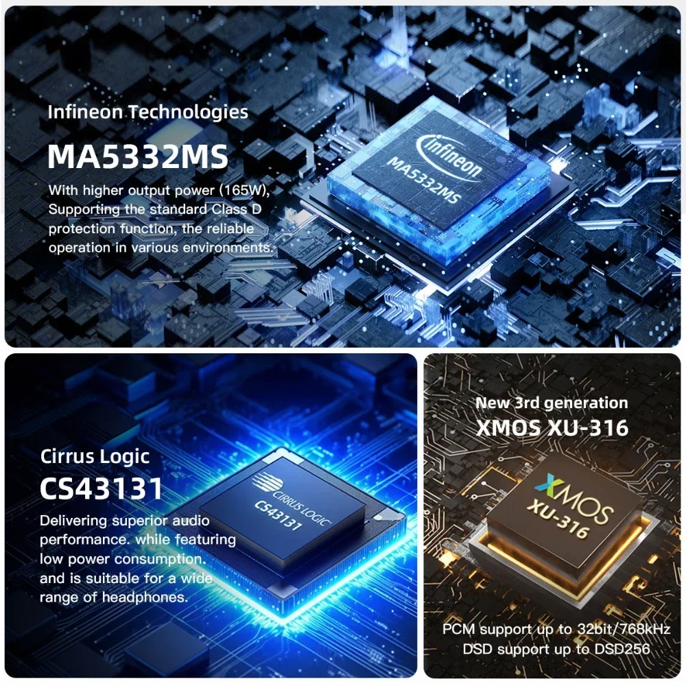 SMSL AO300 Headphone AMP & Power Amplifier & Decoder MA5332MS MQA-CD Audio DAC CS43131 Headphone Amplifier XMOS XU-316 2.1 HIFI