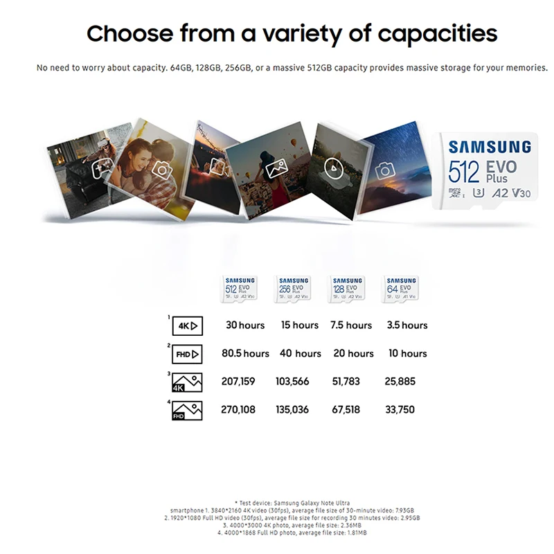 SAMSUNG 130MB Flash Memory Card 64GB 128GB 4K C10 U1 A1 TF Cards 256GB 512GB A2 U3 V30 Micro SD Card Microsd EVO Plus