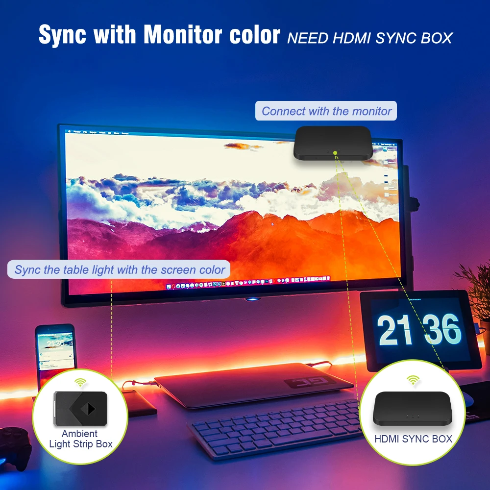 Ambient LED Backlight Kit with HDMI Sync Box 2.0 2.1 for 17~120 inch TV/PC,sync with TV Cabinet/Ceiling/Sofa/Bed LED Strip Light