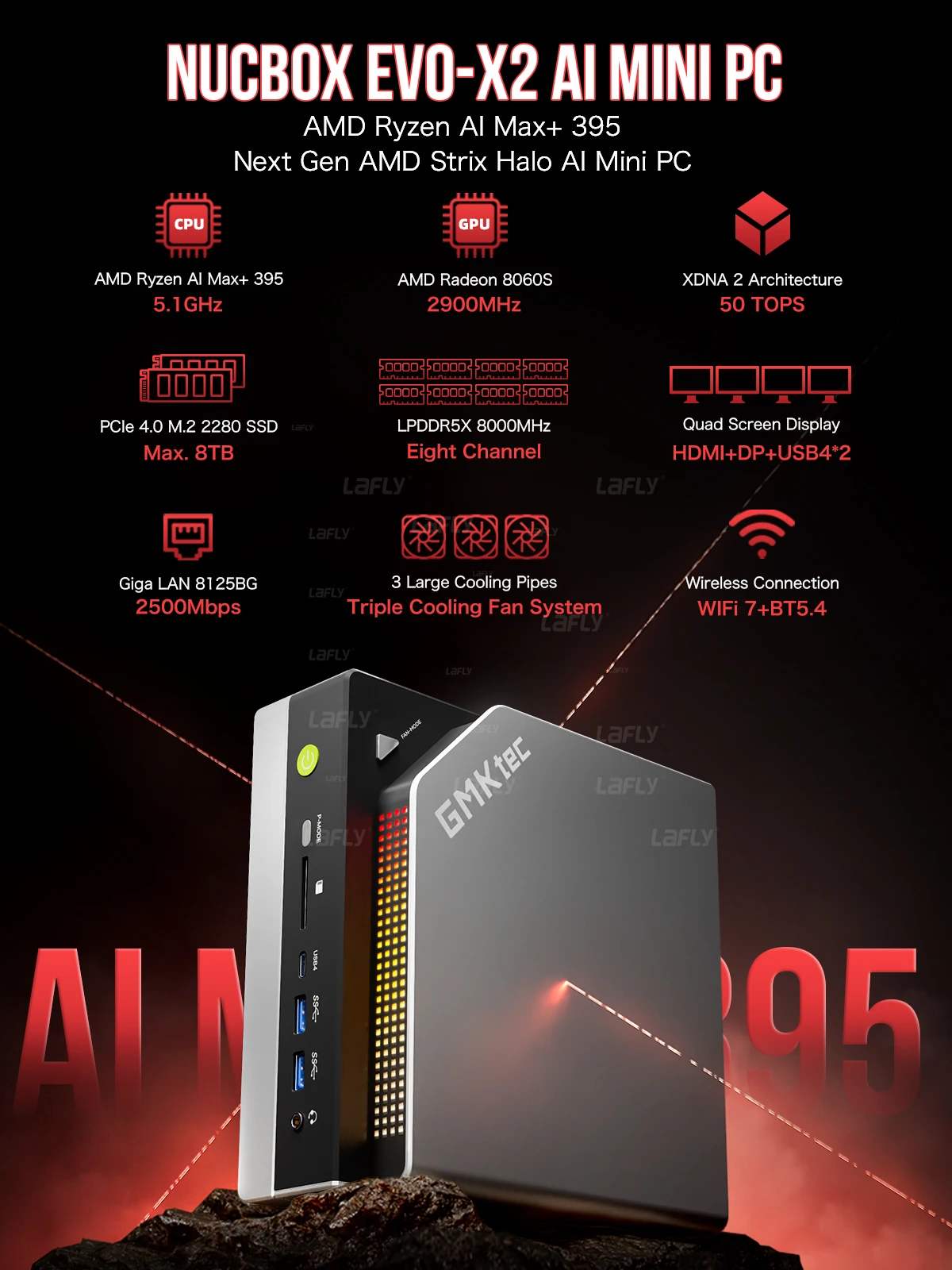 GMKtec EVO-X2 AI كمبيوتر صغير AMD Ryzen Al Max + 395 128GB LPDDR5X 8000MHz (16GB * 8) 2TB PCIe 4.0 SSD WiFi 7 BT5.4 كمبيوتر ألعاب صغير