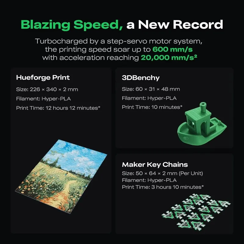 For Creality K2 Pro Combo (A) Multicolor 3D Printer 600mm/s High-Speed Dual AI Camera Fully Assembled Auto 300x300x300mm