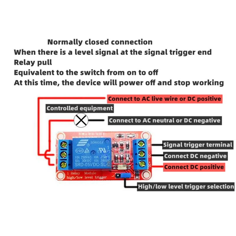 High/Low Level Trigger Relay Module,1/2/4/6/8 Channel,5V12V24V,Home Intelligent Control Module,With Optocoupler Isolation Output