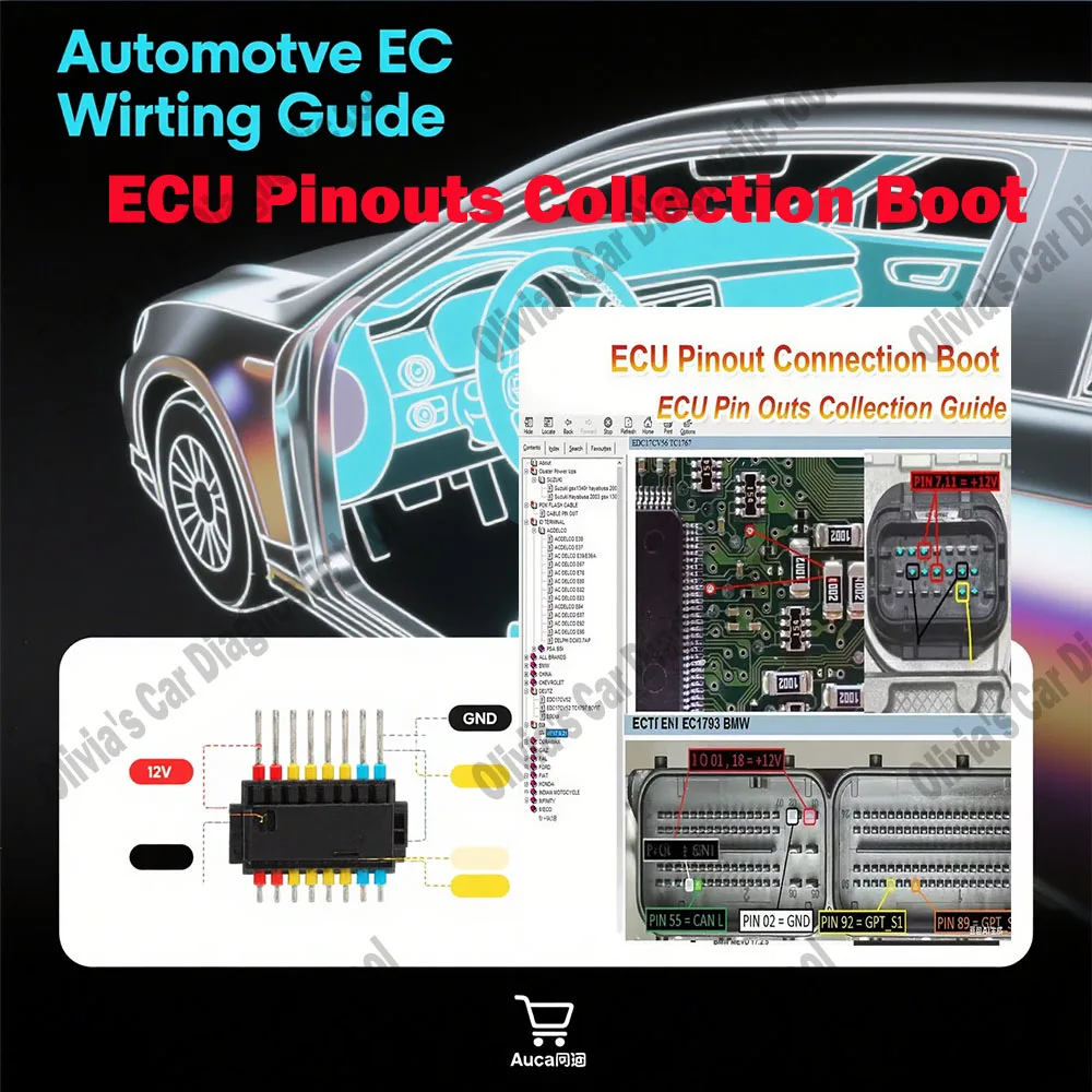 

Ecu Pin Outs Software Ecu Connections Guide Ecu PinOuts Boot Connections Control Unit Repair Files Wiring Diagram for Bench Boot
