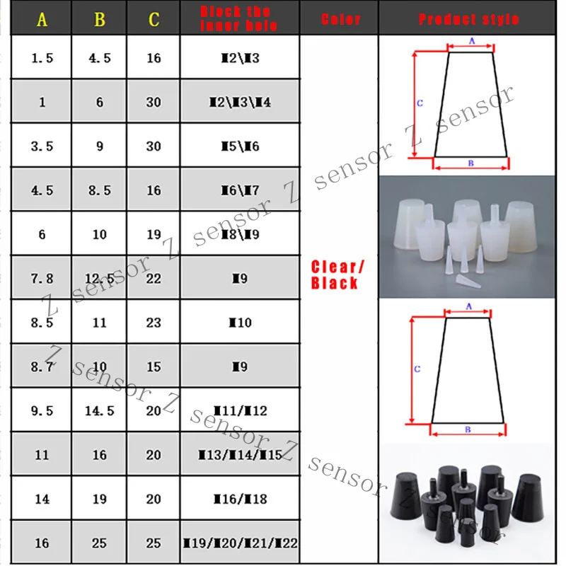 Z+ Tapered Plugs End Caps Sealing Masking Stoppers Rubber Bungs Soft Clear/Black