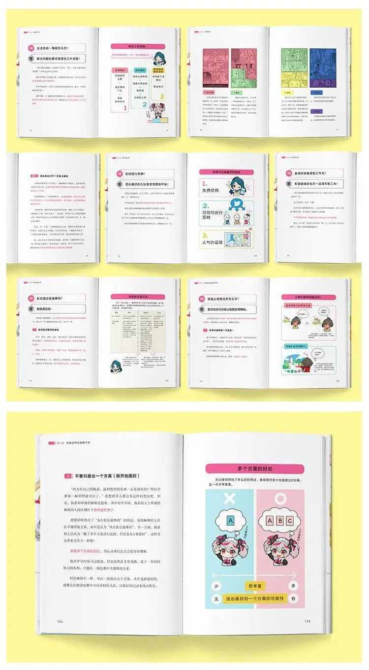 【منتج المخزون الأصلي】 رفض اللوحة غير الفعالة: دليل لتجنب الشلالات بواسطة Satō Naoko