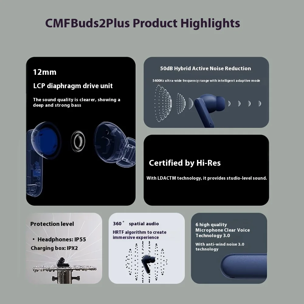 CMF by Nothing Buds 2 Plus Wireless Bluetooth Earbuds 50dB Hybrid Active Noise Reduction Long Battery Life Headphones Customized