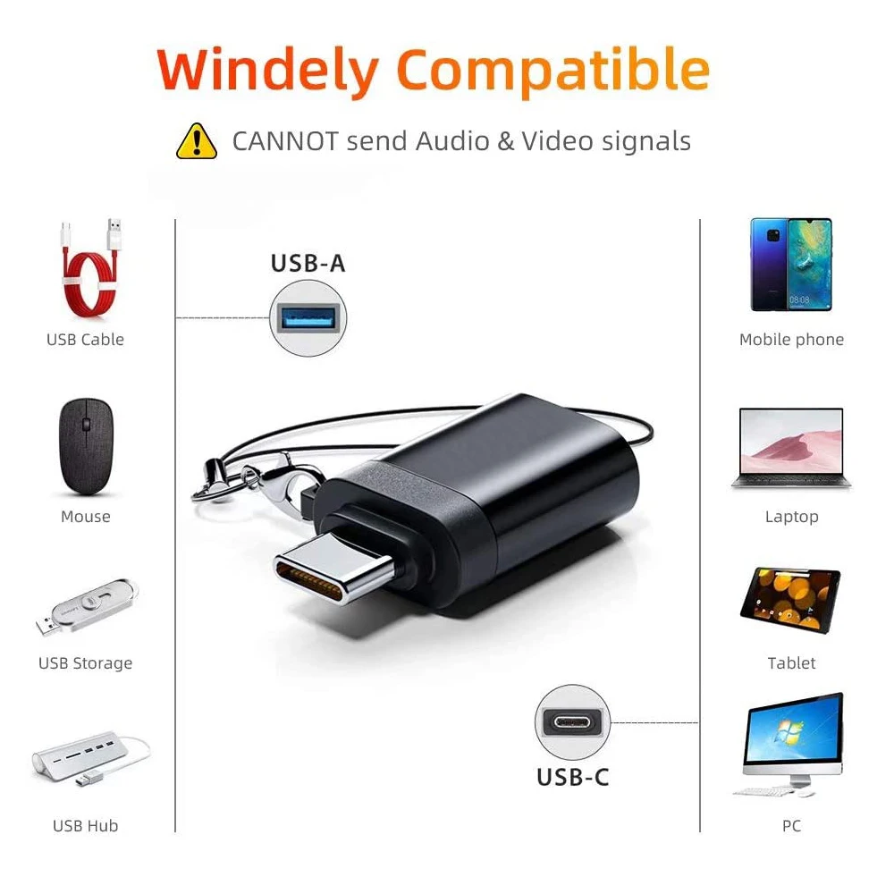 USB To Type C OTG Adapter USB USB-C Male To Micro USB Type-c Female Converter for PC  Macbook Laptop iPhone Connector