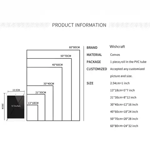 8 best sales गुंडम पोस्टर - №3