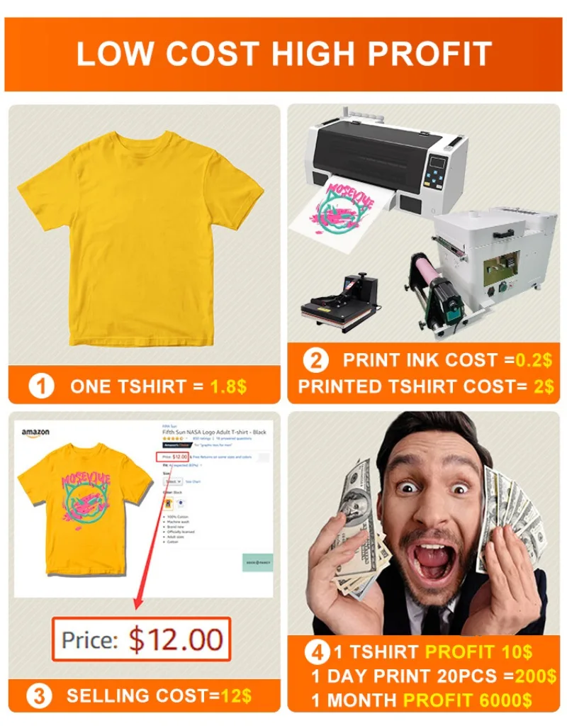 【2026】طابعة MTcolor برأس واحد Xp600 صغيرة الحجم A3 Dtf 300 مم آلة طباعة نقل الحرارة لفيلم الحيوانات الأليفة لطباعة نقل التي شيرت