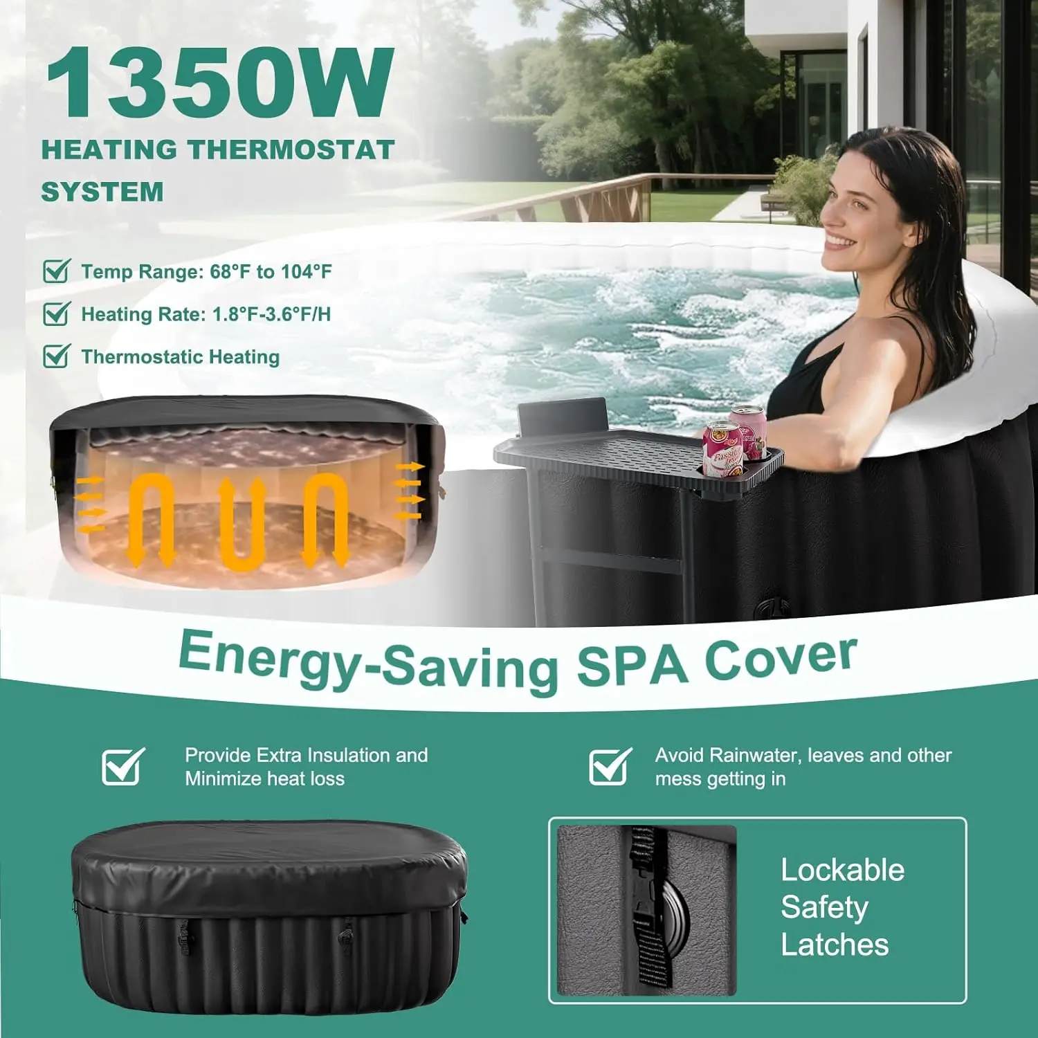 Inflatable Hot Tub, 1-2 Person Oval Portable Spa, 75" X 47" X 25" | Large Blow Up Outdoor Bathtub Set with 100 Bubble, Custom
