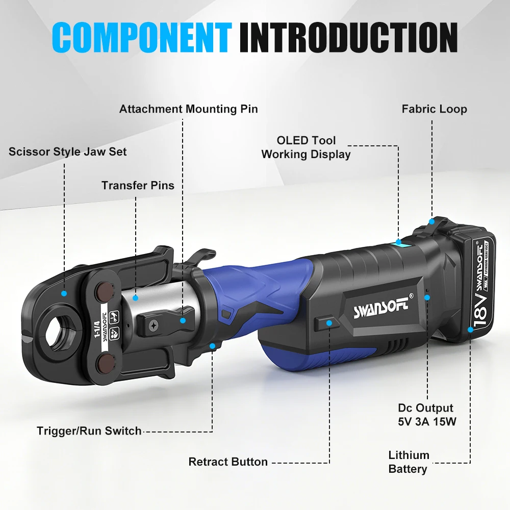 SWANSOFT SP-20032 Electric Hydraulic Pipe Press Pliers with V/U/TH Contour Cordless Pipe Press Tool Set with 4 US Standard Jaws 1/2