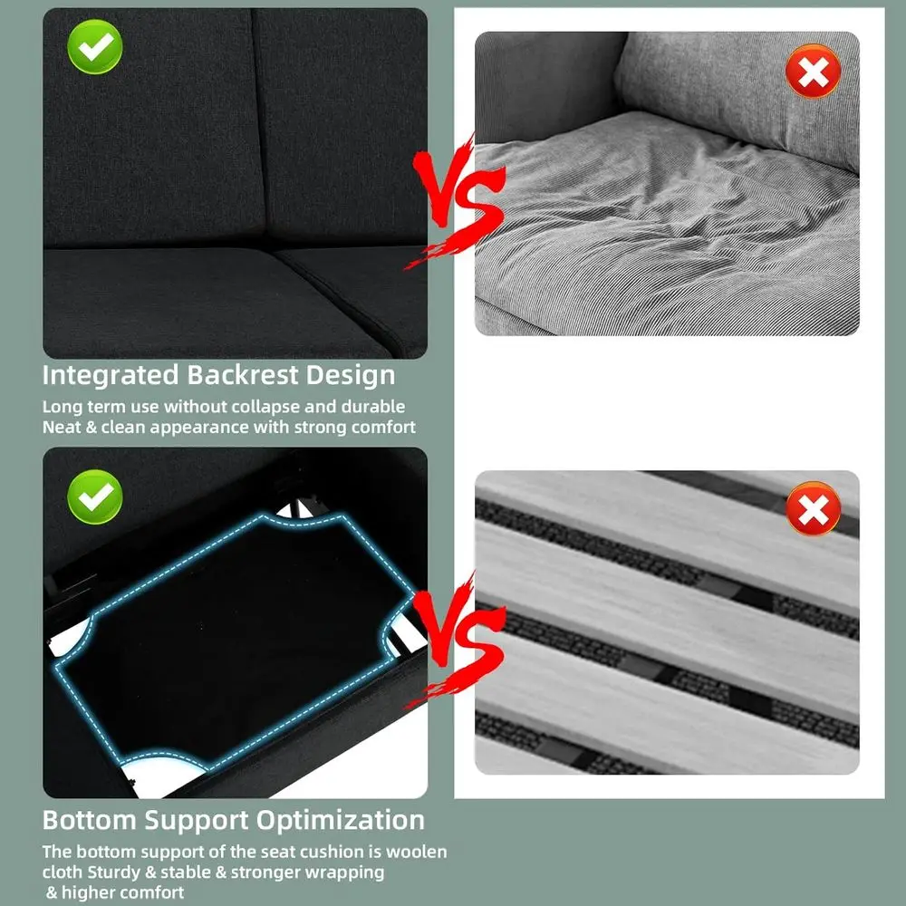description