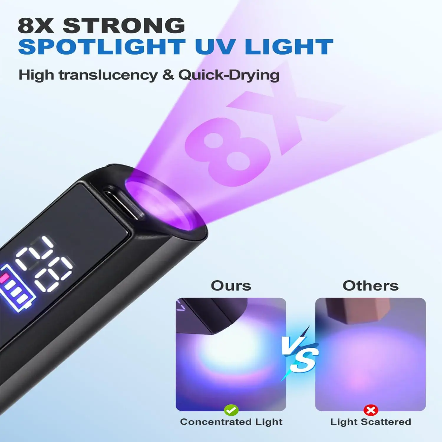 Perceuse à ongles rechargeable Pro 2 en 1 et lampe UV, perceuse électrique 35000 tr/min pour ongles en acrylique |   Outil de manucure bricolage pour salon et maison